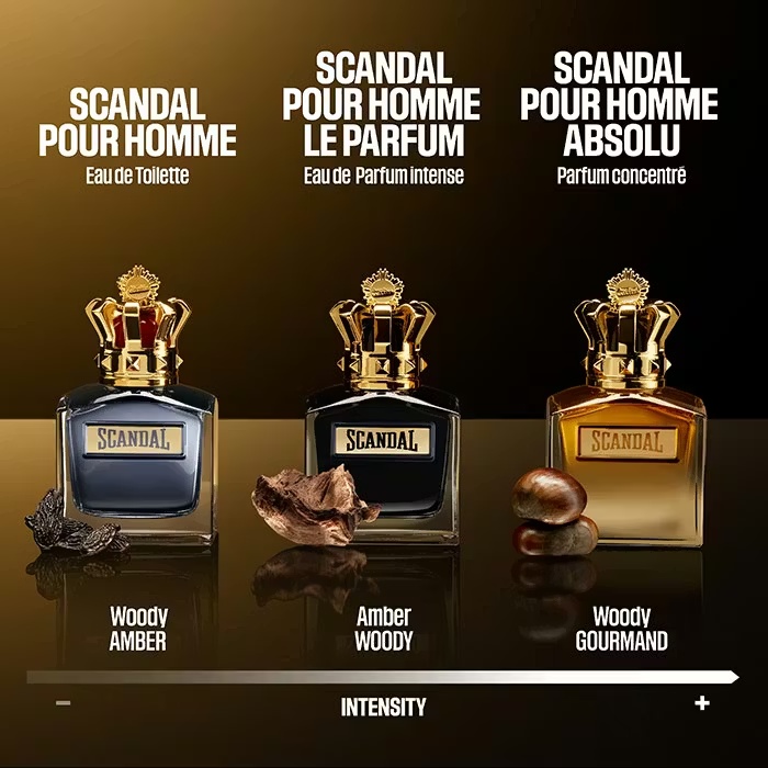 Jean Paul GaultierSCANDAL POUR HOMMELe Parfum 200ml Refill 3 Jean Paul GaultierSCANDAL POUR HOMMELe Parfum 200ml Refill