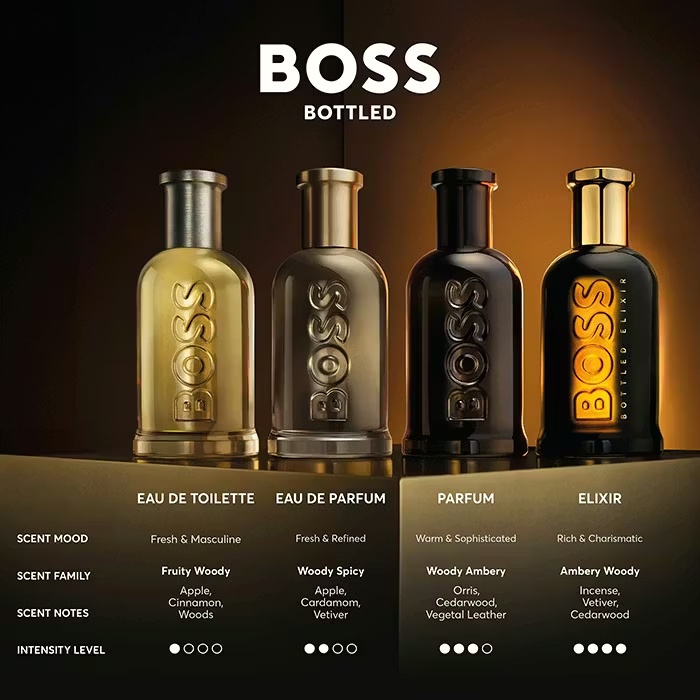 HUGO BOSSBOSS BOTTLEDParfum 200ml 5 HUGO BOSSBOSS BOTTLEDParfum 200ml