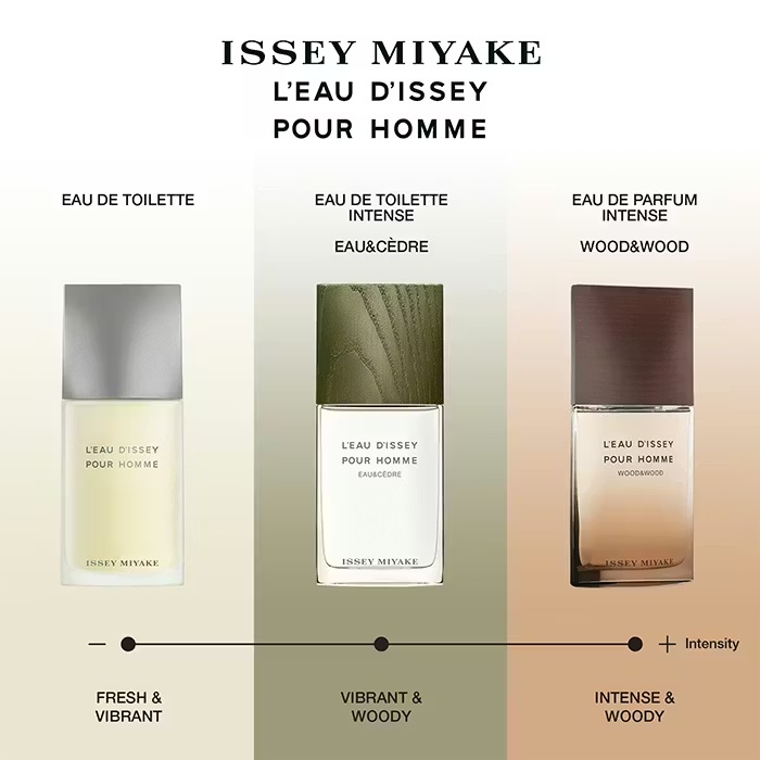 Issey MiyakeISSEY MIYAKE FOR MENEau & Cedre Eau De Toilette Intense 100ml 4 Issey MiyakeISSEY MIYAKE FOR MENEau & Cedre Eau De Toilette Intense 100ml