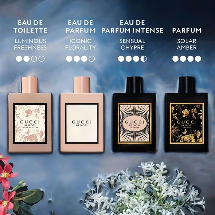 GucciGUCCI BLOOMParfum 100ml 3 GucciGUCCI BLOOMParfum 100ml