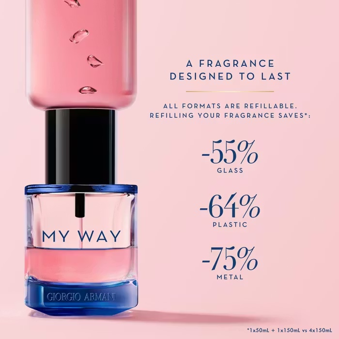 ArmaniMY WAYIntense Eau De Parfum 90ml