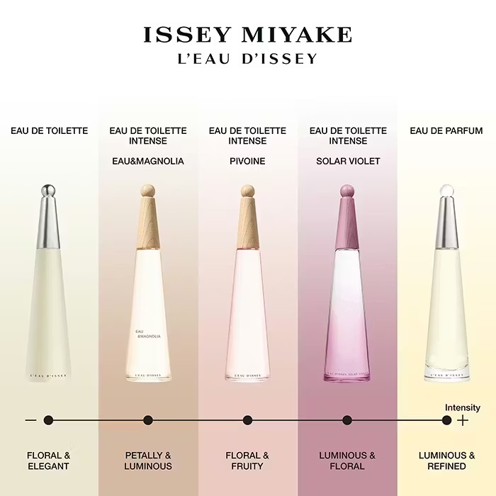 Issey MiyakeL'EAU D'ISSEYSolar Violet Eau De Toilette 100ml 4 Issey MiyakeL'EAU D'ISSEYSolar Violet Eau De Toilette 100ml