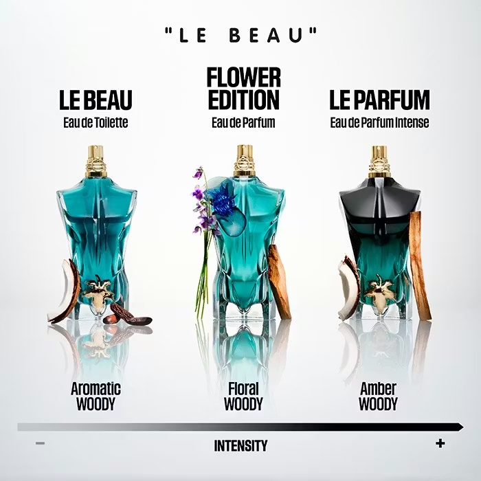 Jean Paul GaultierLE BEAUEau De Toilette 75ml 4 Jean Paul GaultierLE BEAUEau De Toilette 75ml