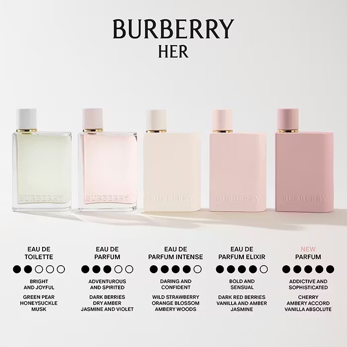 BurberryBURBERRY HERParfum 50ml