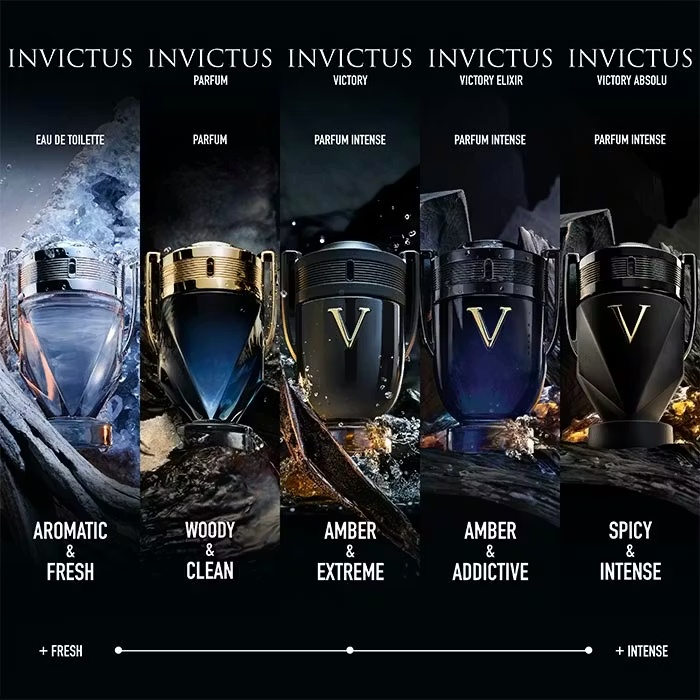 RabanneINVICTUSVictory Absolu Eau De Parfum 200ml 3 RabanneINVICTUSVictory Absolu Eau De Parfum 200ml