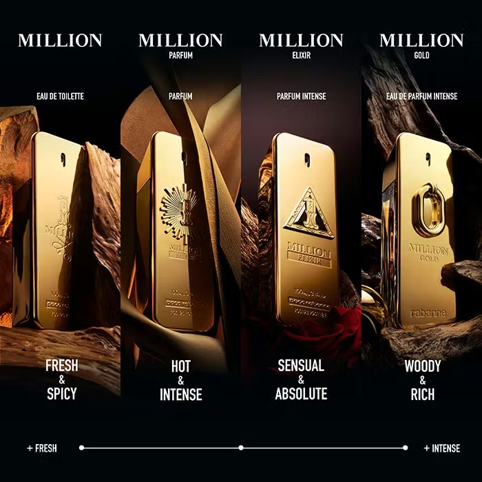 RabanneMILLION GOLDEau De Parfum 100ml 3 RabanneMILLION GOLDEau De Parfum 100ml