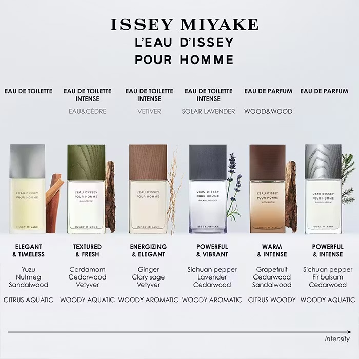 Issey MiyakeL'EAU D'ISSEY POUR HOMMEEau De Parfum 40ml 5 Issey MiyakeL'EAU D'ISSEY POUR HOMMEEau De Parfum 40ml