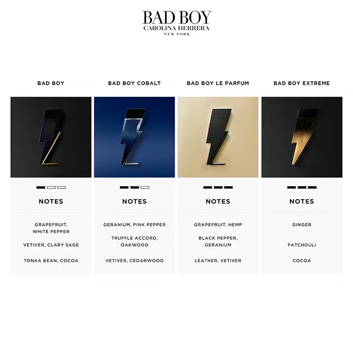 Carolina HerreraBAD BOYCobalt Eau De Parfum 100ml