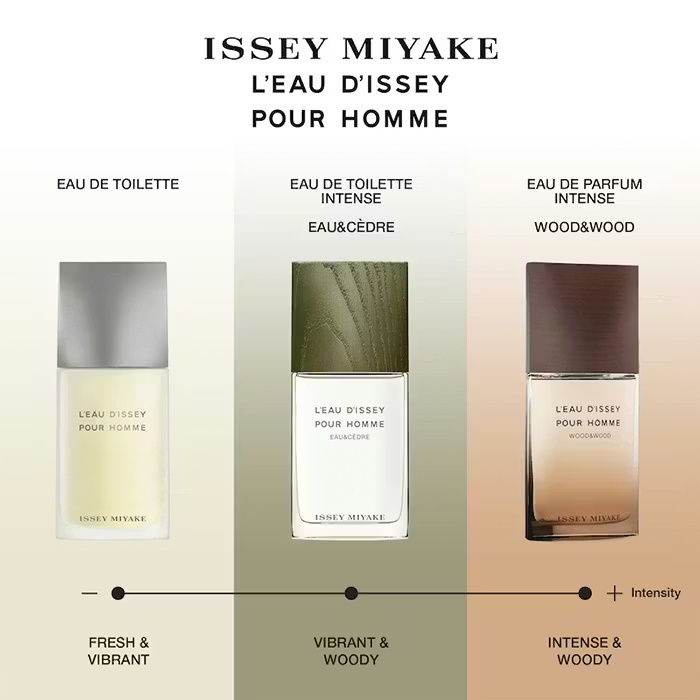 Issey MiyakeISSEY MIYAKE FOR MENEau De Toilette 75ml 4 Issey MiyakeISSEY MIYAKE FOR MENEau De Toilette 75ml