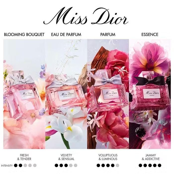 DIORMiss DiorEau De Parfum 50ml Gift Set 3 DIORMiss DiorEau De Parfum 50ml Gift Set