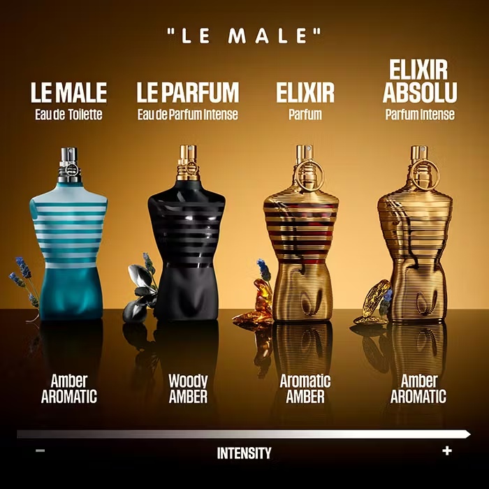 Jean Paul GaultierLE MALEParfum 125ml 3 Jean Paul GaultierLE MALEParfum 125ml